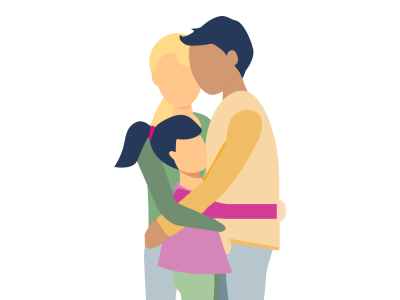 Recht auf elterliche Fürsorge