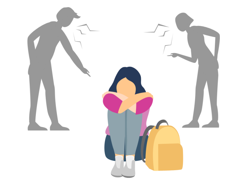 Recht auf gewaltfreie Erziehung